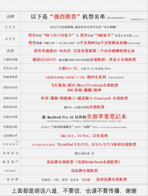 科技改變生活 計(jì)算機(jī)手機(jī)與設(shè)計(jì)辦公的無(wú)縫融合
