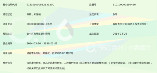 成都恒瑞非融資性擔(dān)保 專業(yè)服務(wù)，助力企業(yè)發(fā)展